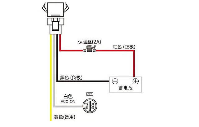 金屬制品 第80頁