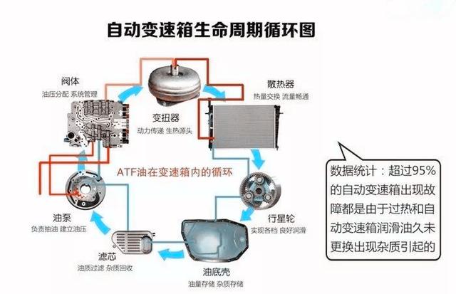 交換機(jī)換油原理,交換機(jī)換油原理與科學(xué)依據(jù)解析說明_MR39.26.36,靈活性操作方案_領(lǐng)航款19.64.89