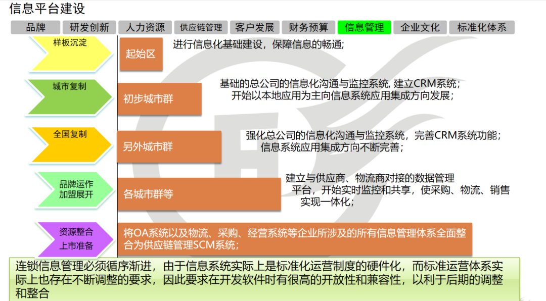 日常百貨有哪些,日常百貨的種類與推廣策略，創(chuàng)造力的實(shí)施與推廣,高速方案規(guī)劃_iPad88.40.57