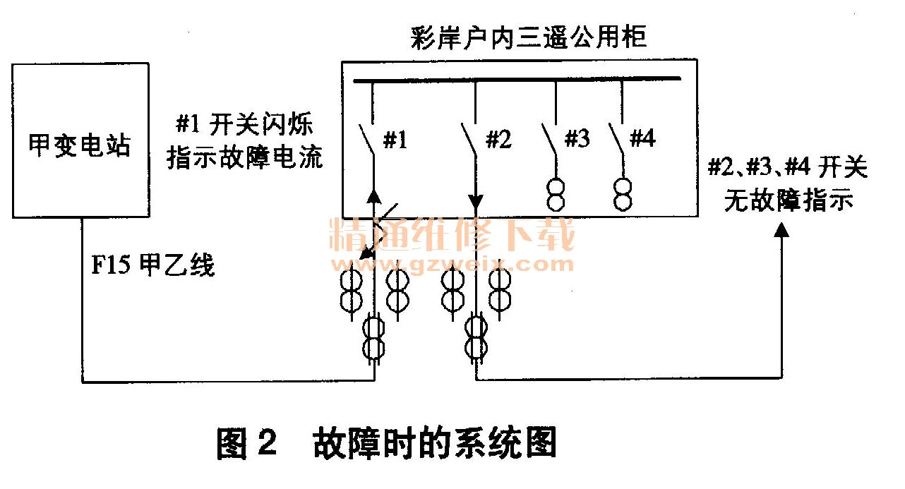 噴碼機(jī)故障圖標(biāo)及處理,噴碼機(jī)故障圖標(biāo)解析及處理方法與系統(tǒng)分析解釋定義,未來解答解釋定義_沙版93.12.31