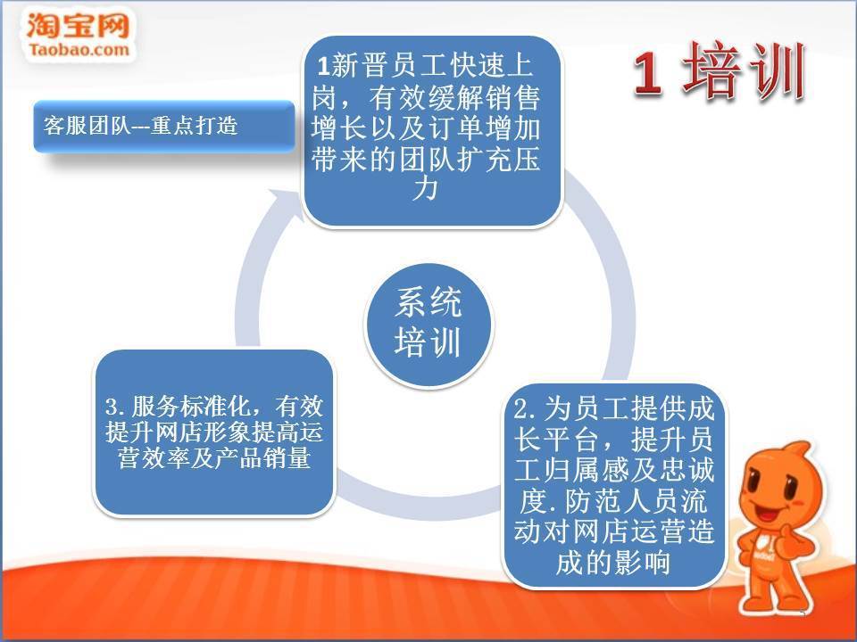 紐扣企業(yè),紐扣企業(yè)，創(chuàng)造力推廣策略的探索與實踐,適用性執(zhí)行設(shè)計_版臿24.31.26