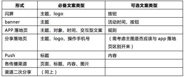 勺與瓢的區(qū)別,勺與瓢的區(qū)別及其實證研究解析說明,統(tǒng)計分析解析說明_黃金版25.39.22