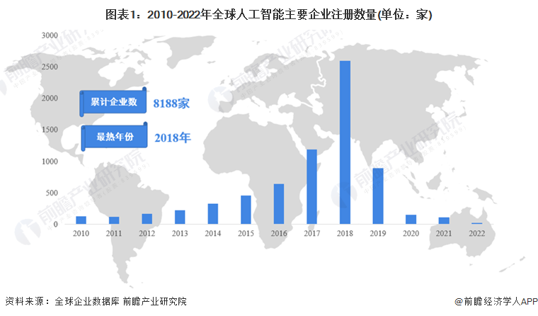 大數(shù)據(jù)專業(yè)與人工智能專業(yè)的區(qū)別,大數(shù)據(jù)專業(yè)與人工智能專業(yè)的區(qū)別及數(shù)據(jù)驅(qū)動(dòng)實(shí)施方案探討——套版 91.13.16,數(shù)據(jù)整合方案實(shí)施_Device31.22.86