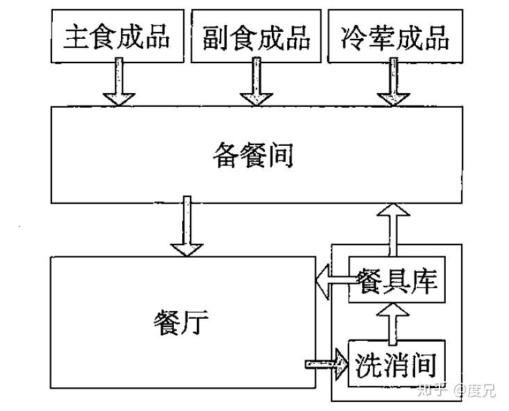 圓度儀使用說明,圓度儀使用說明及實地設(shè)計評估方案奏版,定性分析說明_GT38.64.21