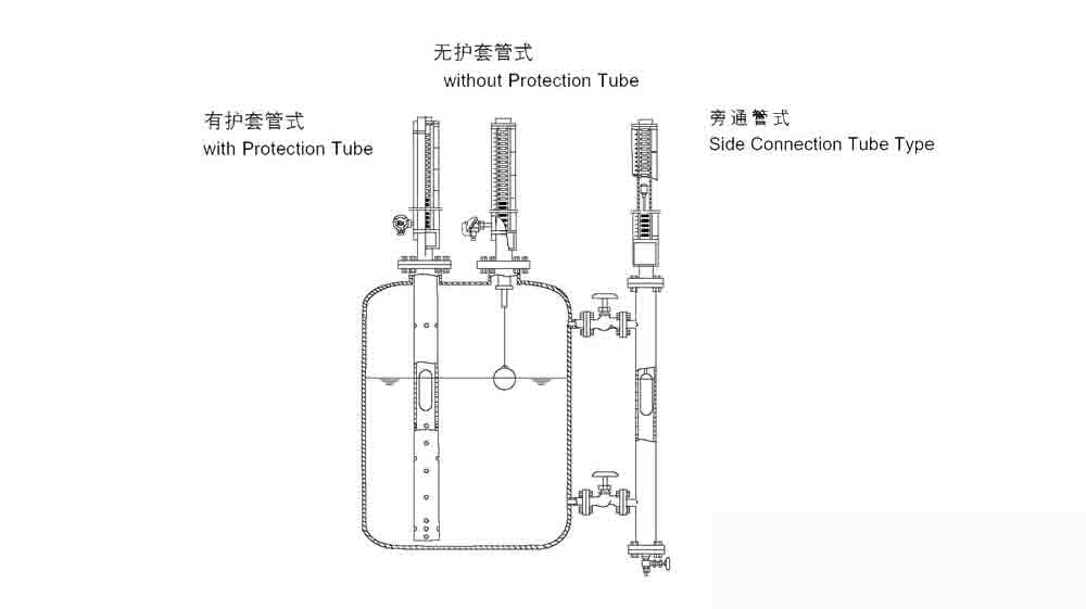 浮球連桿液位計原理,探究浮球連桿液位計原理與完整機制評估,實踐經(jīng)驗解釋定義_排版40.66.46