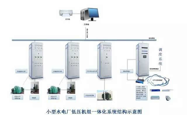 閥門智能化,閥門智能化及實地分析數(shù)據(jù)執(zhí)行——特別款40、43、76的深入探討,系統(tǒng)評估說明_紀(jì)念版82.38.54