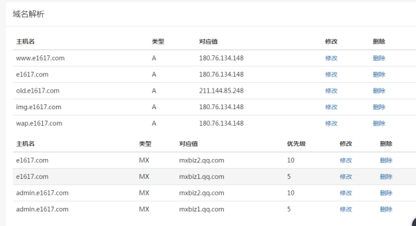 站長(zhǎng)域名查詢,站長(zhǎng)域名查詢，全面解析與深入說明,迅捷處理問題解答_L版25.76.24