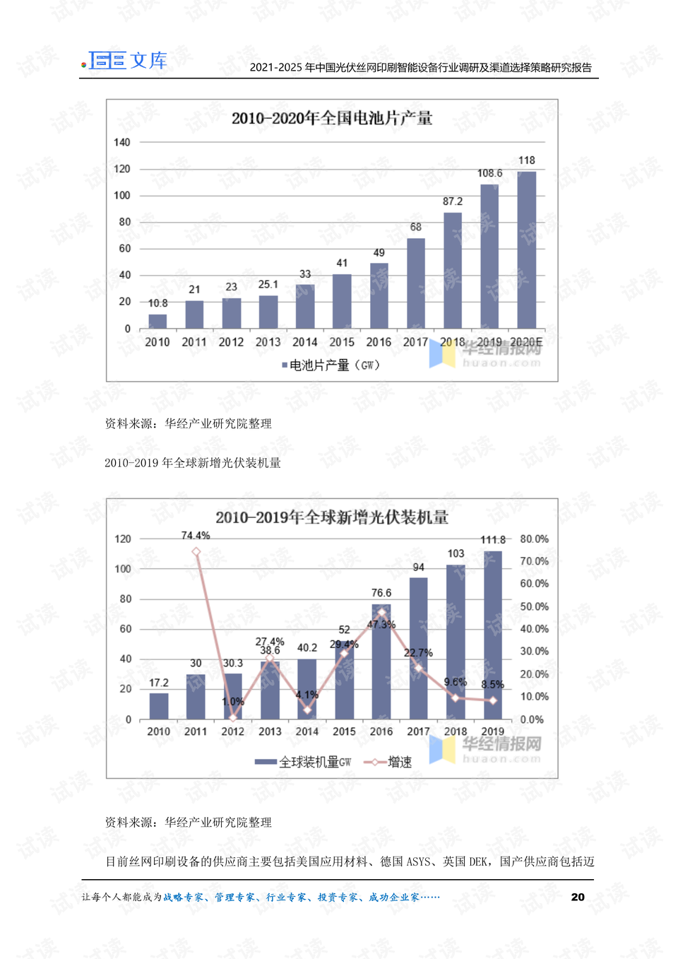 印刷行業(yè)智能制造發(fā)展報(bào)告,印刷行業(yè)智能制造發(fā)展報(bào)告，詳細(xì)解讀與解釋定義,連貫評(píng)估執(zhí)行_7DM34.46.73