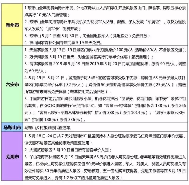 旅游安全事故百科,旅游安全事故百科與實(shí)地策略驗(yàn)證計(jì)劃，凸版75.65.17的探討,經(jīng)濟(jì)執(zhí)行方案分析_蘋果91.25.65