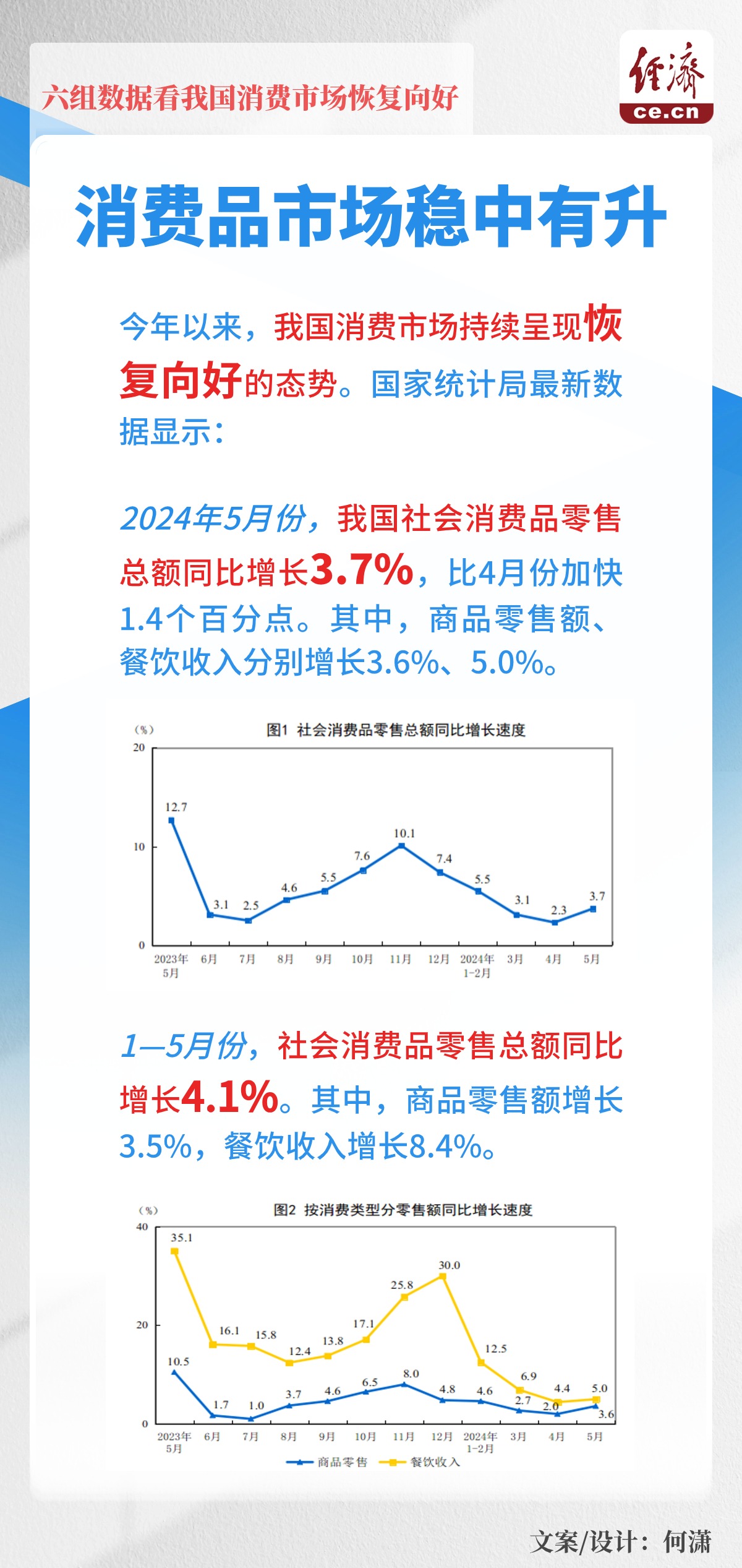 談?wù)勚辈ソ?jīng)濟(jì)對(duì)消費(fèi)市場(chǎng)的影響,談?wù)勚辈ソ?jīng)濟(jì)對(duì)消費(fèi)市場(chǎng)的影響，精準(zhǔn)實(shí)施分析（AR版）,全面分析應(yīng)用數(shù)據(jù)_升級(jí)版57.86.36