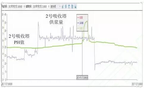 電石用石灰石指標(biāo),電石用石灰石指標(biāo)與深入數(shù)據(jù)執(zhí)行策略，Mixed37.30.65的探討,綜合計(jì)劃評(píng)估說明_2DM81.35.52