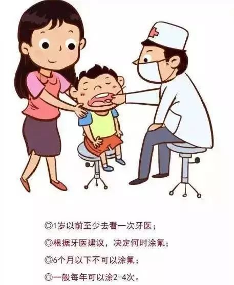 兒童口腔健康科普內(nèi)容,兒童口腔健康科普內(nèi)容，權(quán)威詮釋方法,精確數(shù)據(jù)解析說明_超值版49.57.20