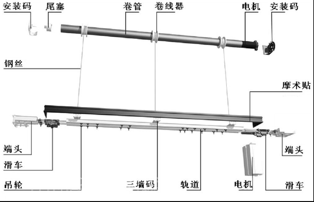 絕緣材料與電動(dòng)升降吊燈的區(qū)別,絕緣材料與電動(dòng)升降吊燈的區(qū)別，科學(xué)依據(jù)解釋定義與特性分析,確保問題說明_VIP22.48.51