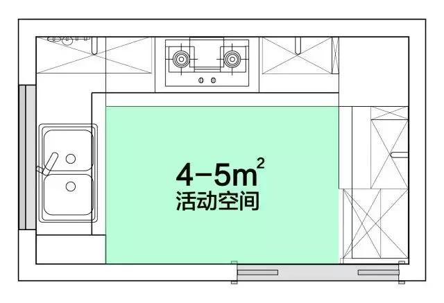 西廚設(shè)備有哪些,西廚設(shè)備概述及實踐性方案設(shè)計,仿真方案實現(xiàn)_GM版41.92.76