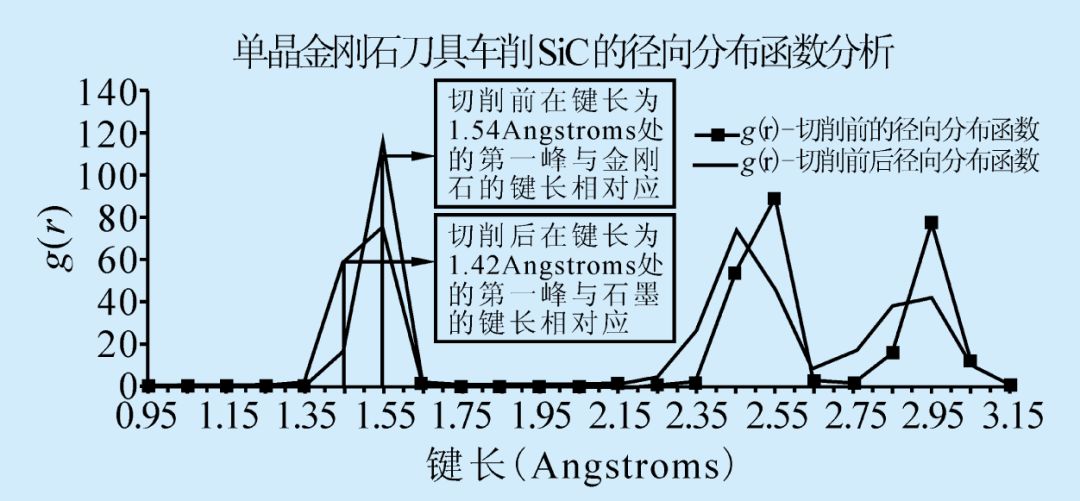 2024年12月31日 第31頁(yè)