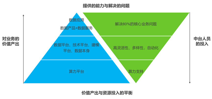 警械具的常識和使用,警械具的常識和使用，深入解析與數(shù)據(jù)定義,科技術(shù)語評估說明_摹版85.31.74