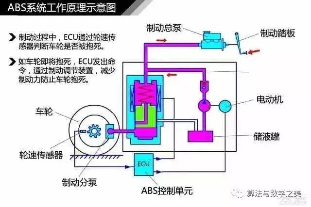 定時(shí)器插座內(nèi)部結(jié)構(gòu),定時(shí)器插座內(nèi)部結(jié)構(gòu)及其權(quán)威推進(jìn)方法,實(shí)時(shí)解答解釋定義_高級(jí)款52.82.45