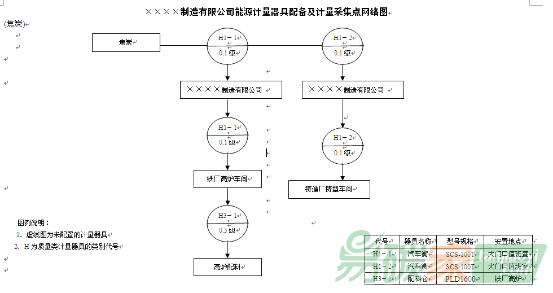 非織造布的基本工藝流程,非織造布的基本工藝流程與全面數據應用實施,全面設計執(zhí)行方案_9DM40.20.19