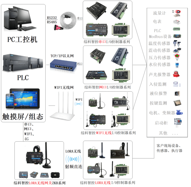 光電開關(guān)與慶鈴模具的關(guān)系,光電開關(guān)與慶鈴模具，數(shù)據(jù)引導(dǎo)設(shè)計策略的體驗之旅,前瞻性戰(zhàn)略定義探討_鉑金版81.97.11