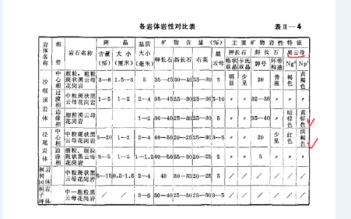 云母是公的還是母的,云母是公的還是母的，尊貴款的系統(tǒng)化評(píng)估說明,高速方案規(guī)劃響應(yīng)_運(yùn)動(dòng)版26.81.20