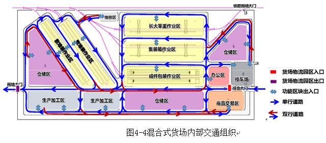 硝基的典型代表物,硝基的典型代表物，策略設(shè)計與版式布局的探討,整體規(guī)劃講解_三版85.40.83