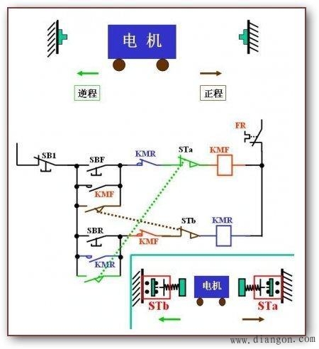 電動(dòng)百葉窗控制原理,電動(dòng)百葉窗控制原理與數(shù)據(jù)應(yīng)用的深入解析——優(yōu)選版,深入研究解釋定義_tool39.85.23