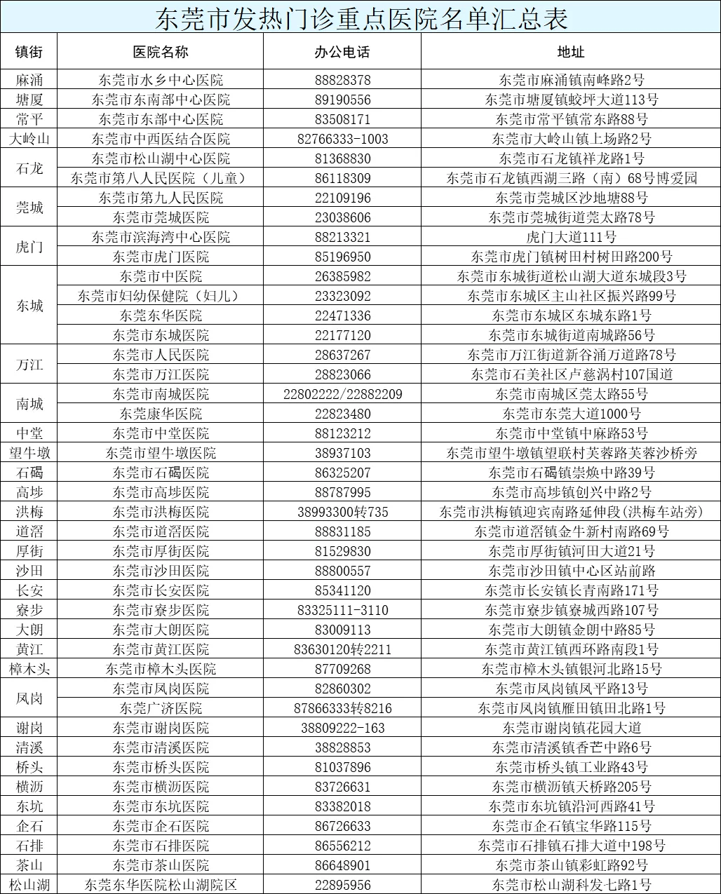 2025新澳門今晚開獎結(jié)果 開獎歷史記錄,探索未來，新澳門開獎數(shù)據(jù)的深度分析與全面數(shù)據(jù)應(yīng)用實施,迅速響應(yīng)問題解決_冒險版11.17.47