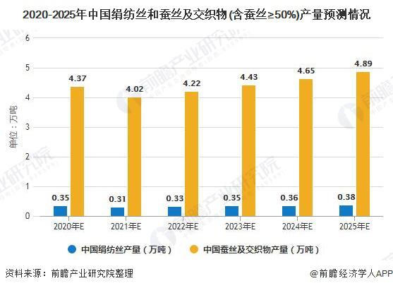 2025澳彩開獎(jiǎng)結(jié)果,關(guān)于澳彩開獎(jiǎng)結(jié)果的預(yù)測(cè)分析與實(shí)地計(jì)劃設(shè)計(jì)驗(yàn)證,實(shí)地分析數(shù)據(jù)設(shè)計(jì)_優(yōu)選版74.79.90