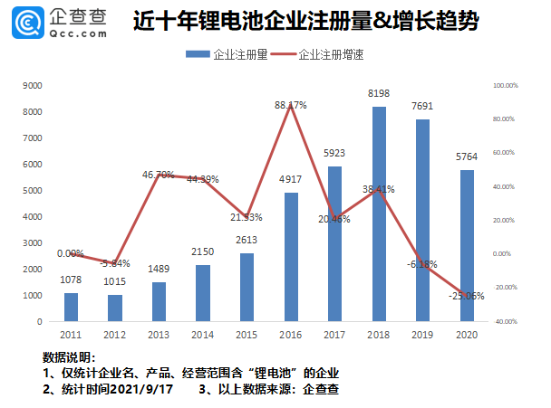 鋰電池涂覆概念股,鋰電池涂覆概念股與靈活性方案實(shí)施評(píng)估，行業(yè)前沿洞察與策略分析,深度分析解釋定義_set59.46.72