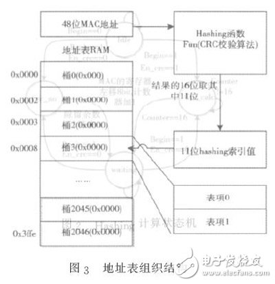 pcr擴(kuò)增的體系配置,PCR擴(kuò)增的體系配置與實(shí)地驗(yàn)證數(shù)據(jù)設(shè)計(jì)研究——以版心坐標(biāo)30.97.71為中心的探索,實(shí)踐計(jì)劃推進(jìn)_X42.96.31