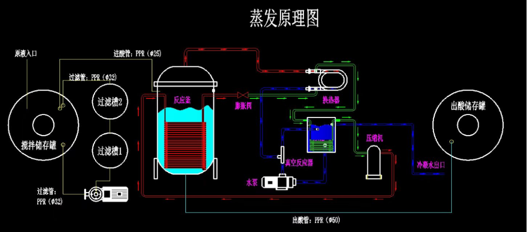 封門(mén)機(jī)是什么,封門(mén)機(jī)介紹及迅速設(shè)計(jì)執(zhí)行方案,資源整合策略_特供版56.66.65