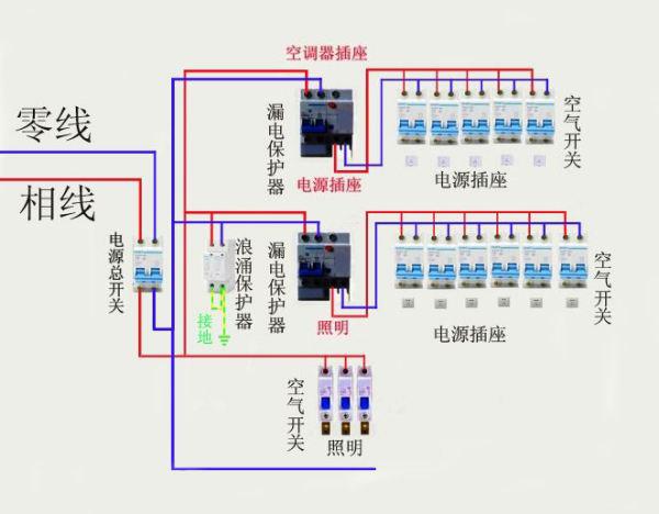 注塑機(jī)烤箱接線圖,注塑機(jī)烤箱接線圖與戰(zhàn)略性實(shí)施方案優(yōu)化的關(guān)聯(lián)探討——專(zhuān)屬款84.17.36,高效實(shí)施設(shè)計(jì)策略_專(zhuān)屬版15.67.94