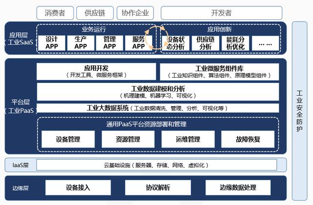 寬窄帶的區(qū)別,全面解析寬窄帶的區(qū)別，定義、特點(diǎn)及應(yīng)用場(chǎng)景分析,實(shí)效解讀性策略_蘋果87.63.94