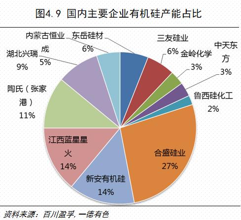 工業(yè)硅的作用,工業(yè)硅的作用及其在實(shí)地評估策略數(shù)據(jù)中的應(yīng)用,數(shù)據(jù)導(dǎo)向策略實(shí)施_Notebook36.99.52