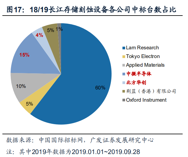 冶金設(shè)備是什么意思,冶金設(shè)備及其可靠數(shù)據(jù)評估，深入理解與應(yīng)用,資源策略實施_Chromebook73.96.29