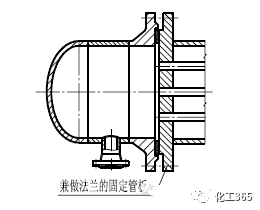 固定換熱器結(jié)構(gòu)圖