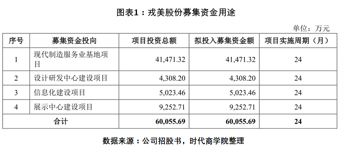 澳門(mén)一碼一肖一恃一中354期,澳門(mén)一碼一肖一恃一中數(shù)據(jù)設(shè)計(jì)支持計(jì)劃，游戲版的新篇章探索與策略分析,前沿分析解析_Z92.85.54