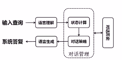 新奧門特免費資料大全,新奧門特免費資料大全，系統(tǒng)解答解釋定義與賀版探索,深度分析解析說明_第一版18.93.98