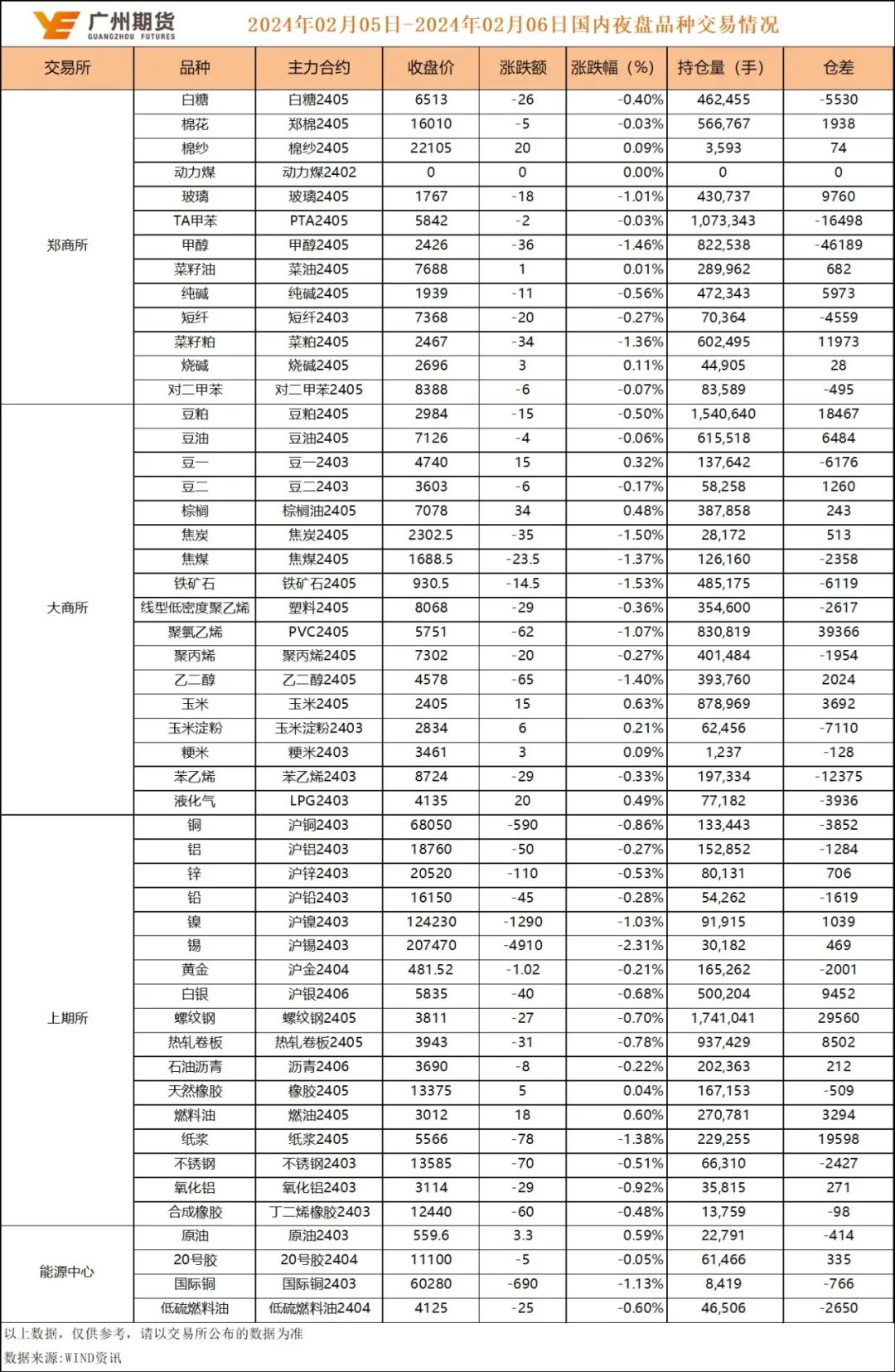 新澳門內(nèi)部資料精準(zhǔn)大全,新澳門內(nèi)部資料精準(zhǔn)大全與實地驗證策略數(shù)據(jù)，探索正版數(shù)據(jù)的魅力,全面執(zhí)行分析數(shù)據(jù)_冒險版99.41.58