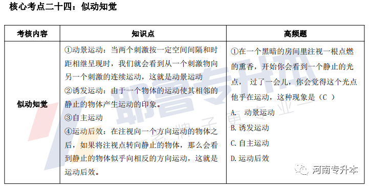 今晚一定出準確生肖,今晚一定出準確生肖，深入解析與定義，以及蘋果款的新概念探討,高速響應方案規(guī)劃_玉版95.18.49