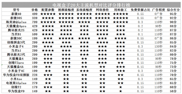 2024十二生肖49碼表,探索十二生肖與數(shù)據(jù)分析決策的秘密——以2024年生肖碼表為例,深層數(shù)據(jù)應(yīng)用執(zhí)行_更版54.88.62