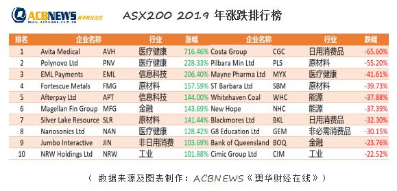 2024新澳今晚資料,解析新澳未來展望與適用計劃，奏版24.99.12展望報告,實地考察數(shù)據(jù)解析_Mixed44.14.27