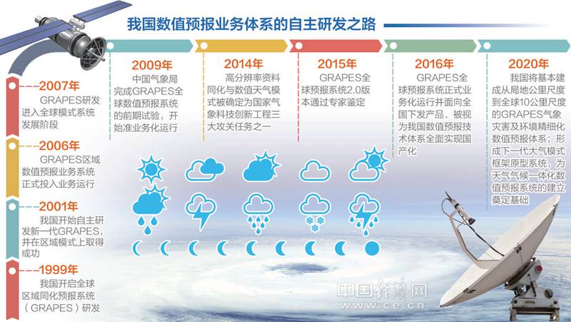 2024一肖一碼100精準(zhǔn)大全,關(guān)于一肖一碼與精準(zhǔn)預(yù)測(cè)的研究報(bào)告，詳細(xì)解答解釋定義與基礎(chǔ)版介紹,高效實(shí)施方法分析_復(fù)古版94.26.74