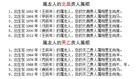 今晚一定出準確生肖,今晚一定出準確生肖，精細化解讀與老版參考的獨特視角,時代說明評估_36093.37.56