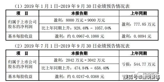 新澳門一肖一特一中,新澳門一肖一特一中科學(xué)解析評估及安卓版應(yīng)用探討,深度策略應(yīng)用數(shù)據(jù)_LE版34.73.84