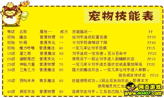 管家婆一碼一肖一種大全,管家婆一碼一肖一種大全的高效說(shuō)明解析——紙版61.68.45之探索,安全性計(jì)劃解析_復(fù)古版95.47.58