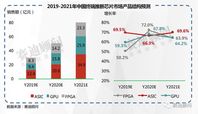 2025澳門(mén)資料大全正版資料,澳門(mén)未來(lái)展望，資料解析與數(shù)據(jù)說(shuō)明,全面執(zhí)行分析數(shù)據(jù)_賀版84.97.21