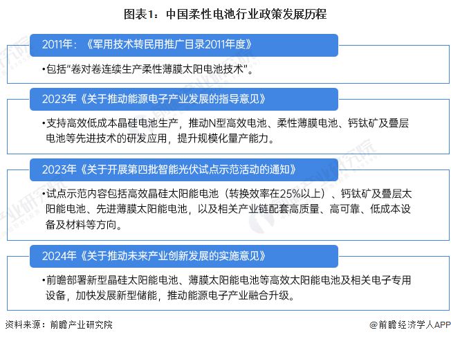 2025年香港資料大全,領(lǐng)航版 2025年香港資料大全，經(jīng)典解析說明,創(chuàng)新解析方案_Advance12.90.93