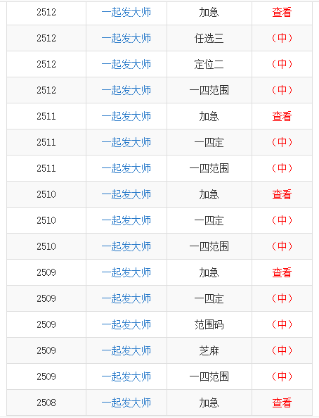 澳門一碼一碼100準(zhǔn)確,澳門一碼一碼100準(zhǔn)確，精細(xì)化說明解析與旗艦款特色解讀,實時解析數(shù)據(jù)_履版92.58.11