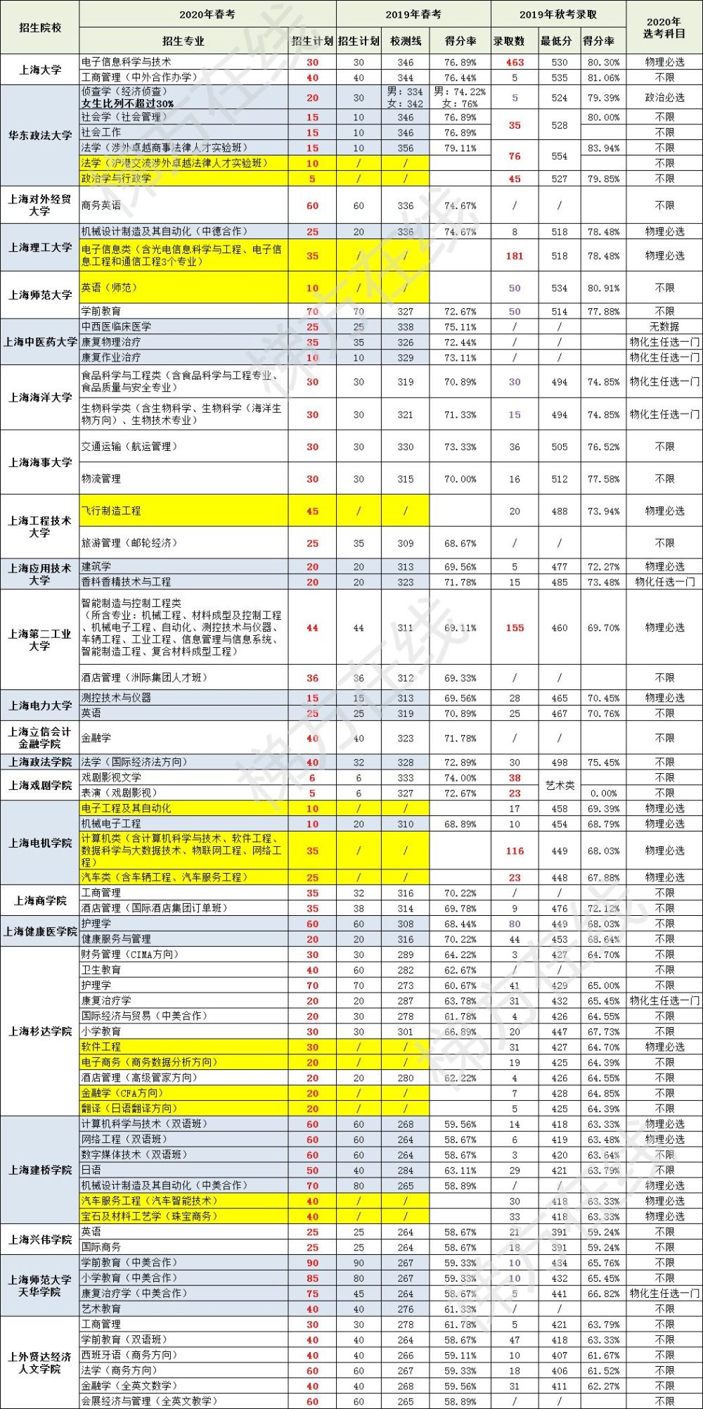 澳門最準一碼100,澳門最準一碼數(shù)據(jù)導向計劃設(shè)計與鉑金版策略，探索未來的藍圖,實效設(shè)計解析策略_黃金版63.40.29